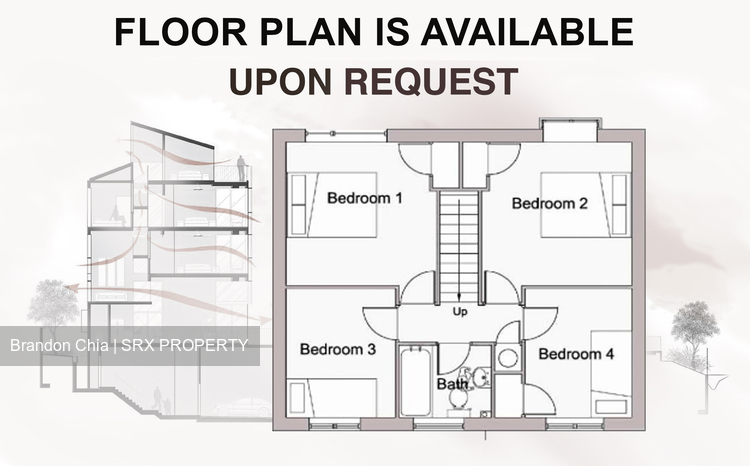 One-north Residences (D5), Apartment #257444771